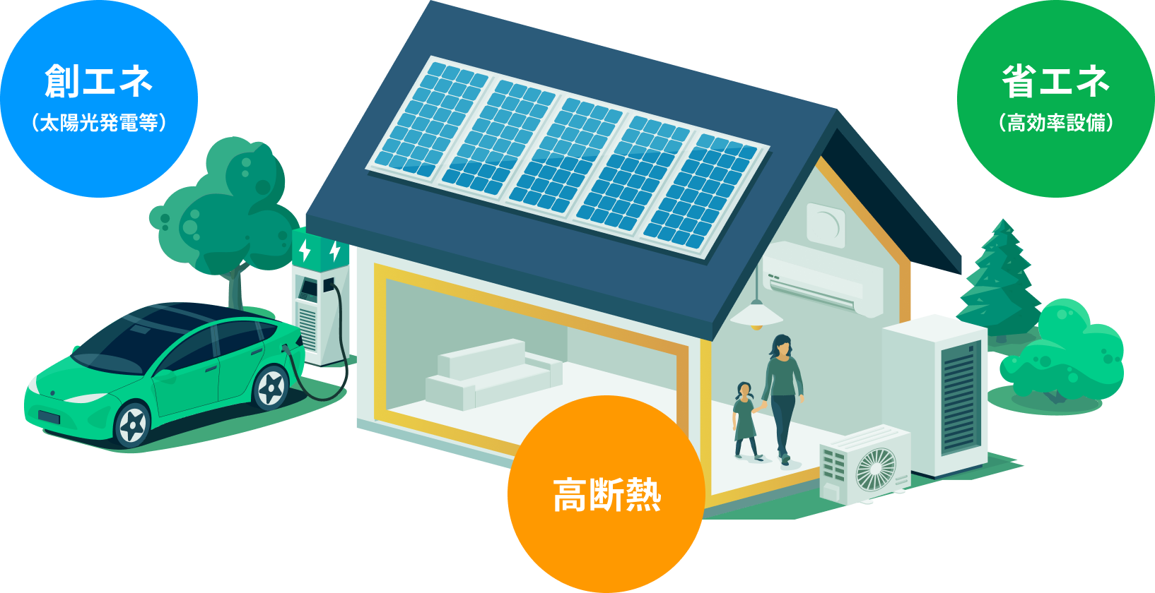 about_img - 仙台で注文住宅を「おしゃれ」に建てる工務店|株式会社e-デザイン空間|宮城県